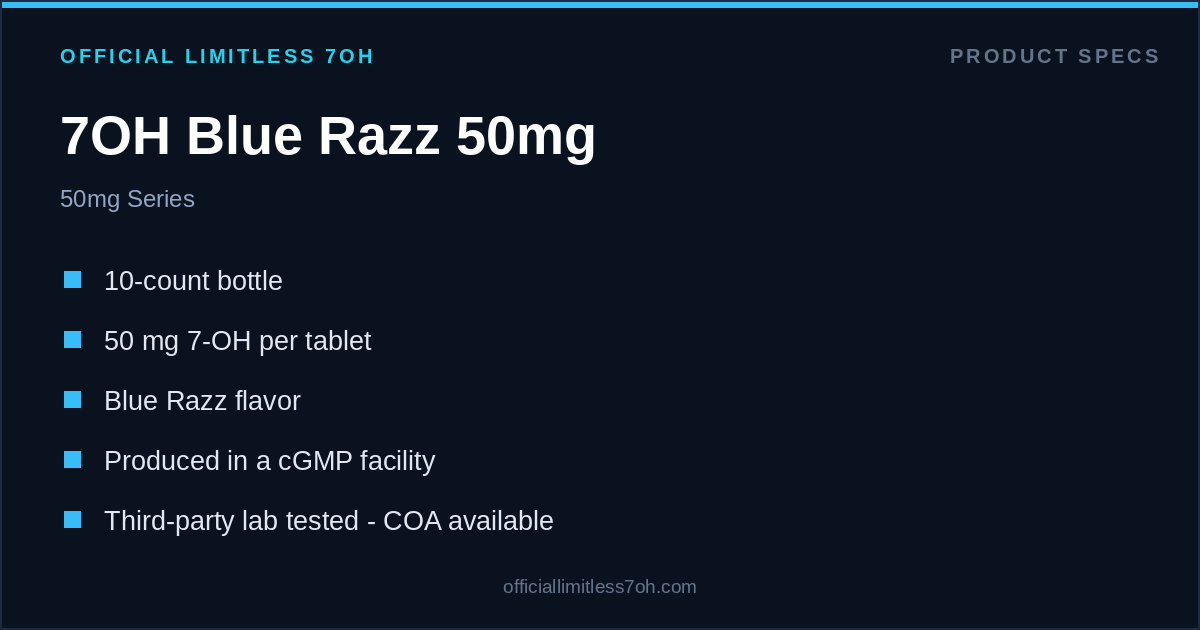 7OH Blue Razz 50mg spec card: 10 count, 50 mg per tablet, lab tested, COA available