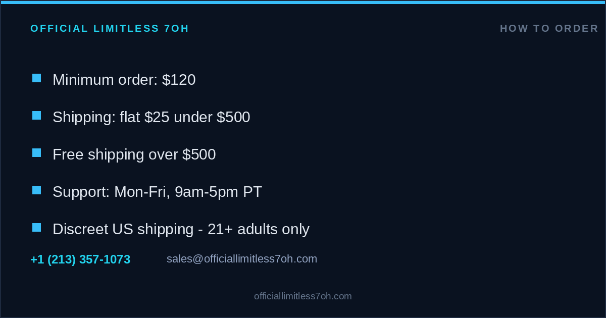 How to order Limitless 7OH: minimum order, shipping rates, support hours