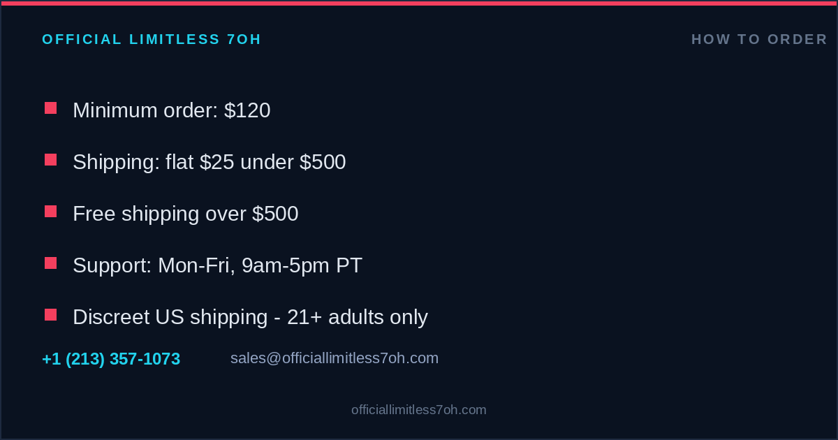 How to order Limitless 7OH: minimum order, shipping rates, support hours