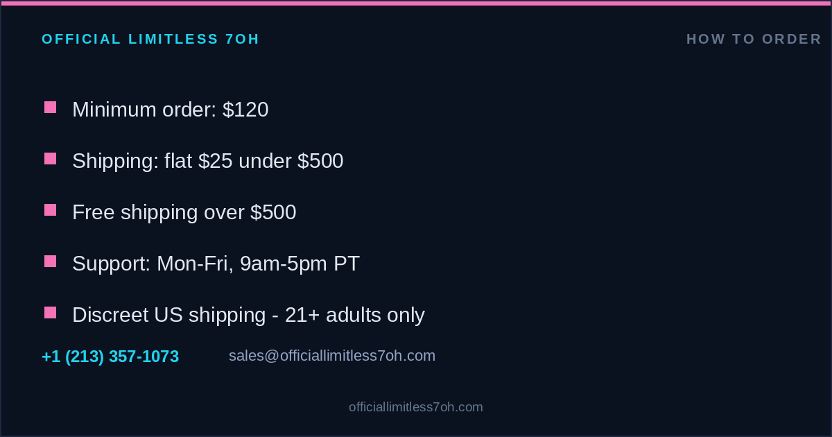 How to order Limitless 7OH: minimum order, shipping rates, support hours