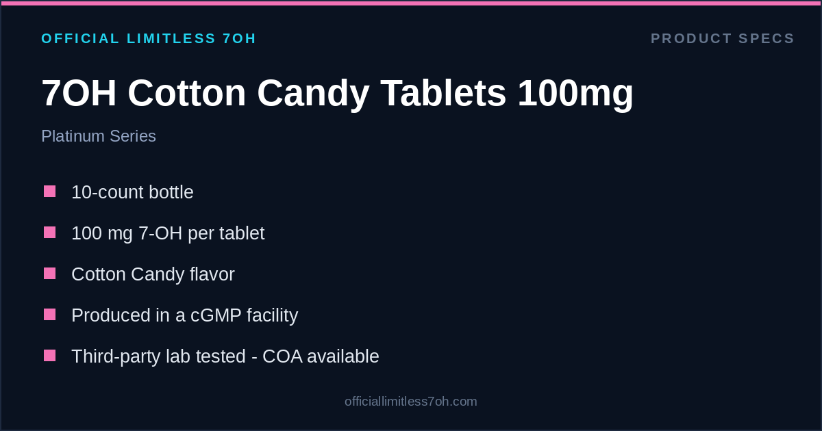 7OH Cotton Candy Tablets 100mg spec card: 10 count, 100 mg per tablet, lab tested, COA available