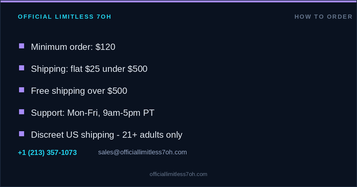 How to order Limitless 7OH: minimum order, shipping rates, support hours