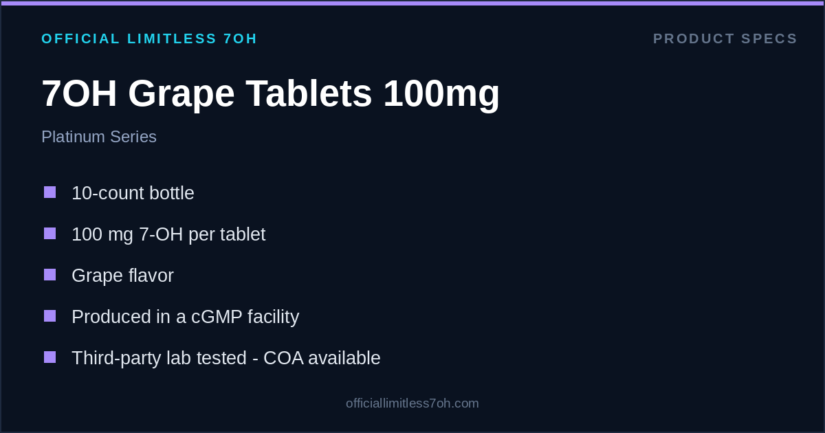 7OH Grape Tablets 100mg spec card: 10 count, 100 mg per tablet, lab tested, COA available