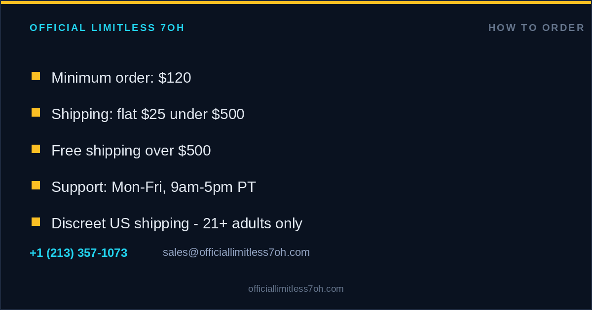 How to order Limitless 7OH: minimum order, shipping rates, support hours