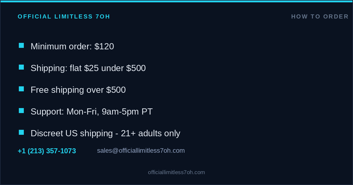 How to order Limitless 7OH: minimum order, shipping rates, support hours