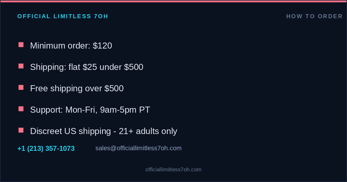 How to order Limitless 7OH: minimum order, shipping rates, support hours