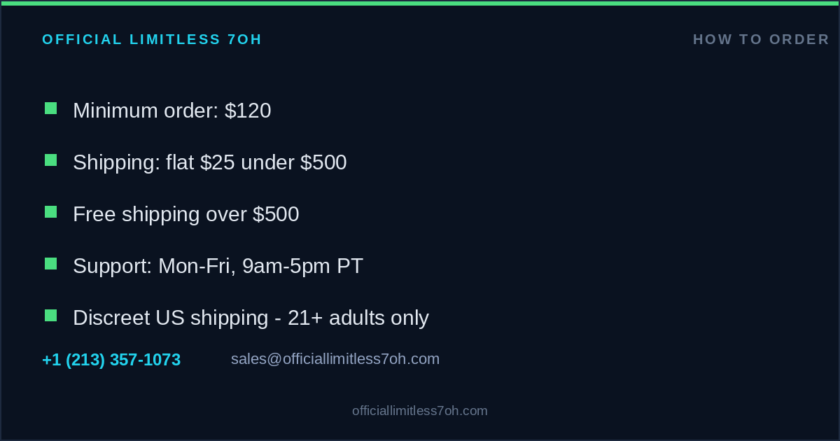 How to order Limitless 7OH: minimum order, shipping rates, support hours