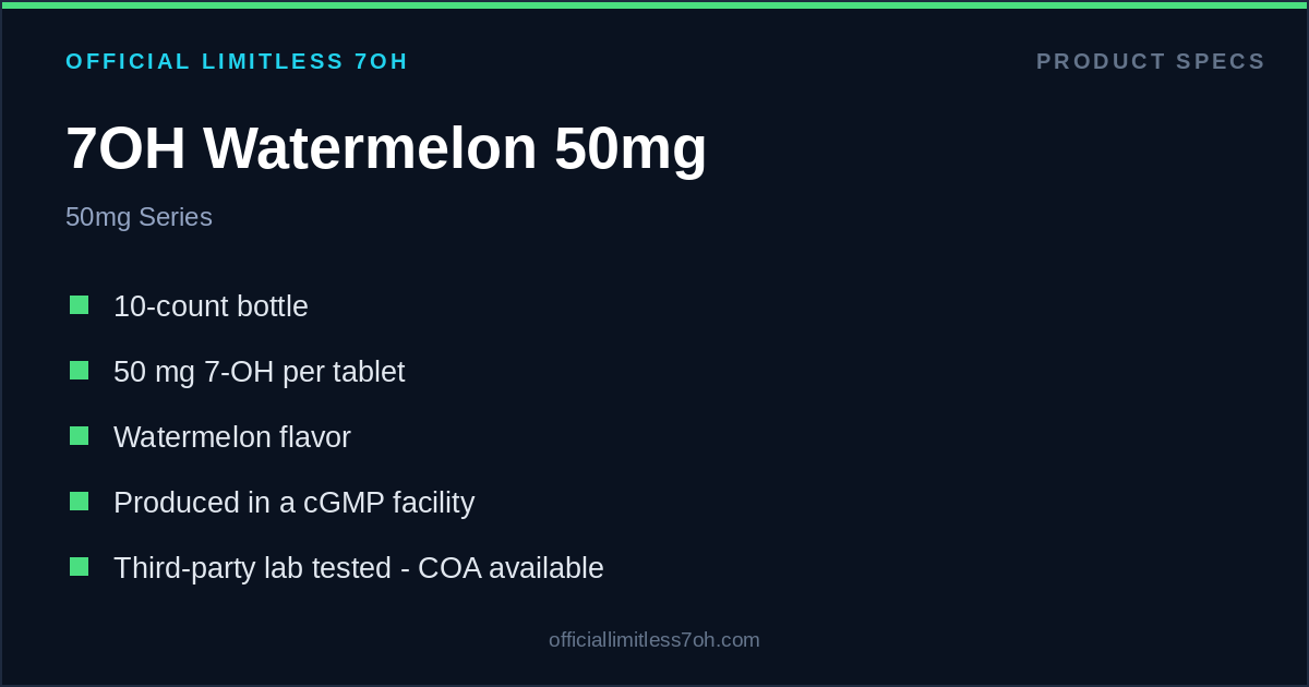 7OH Watermelon 50mg spec card: 10 count, 50 mg per tablet, lab tested, COA available